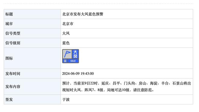 湖人本赛季对阵西部战绩前六球队2胜8负 只赢了雷霆和快船